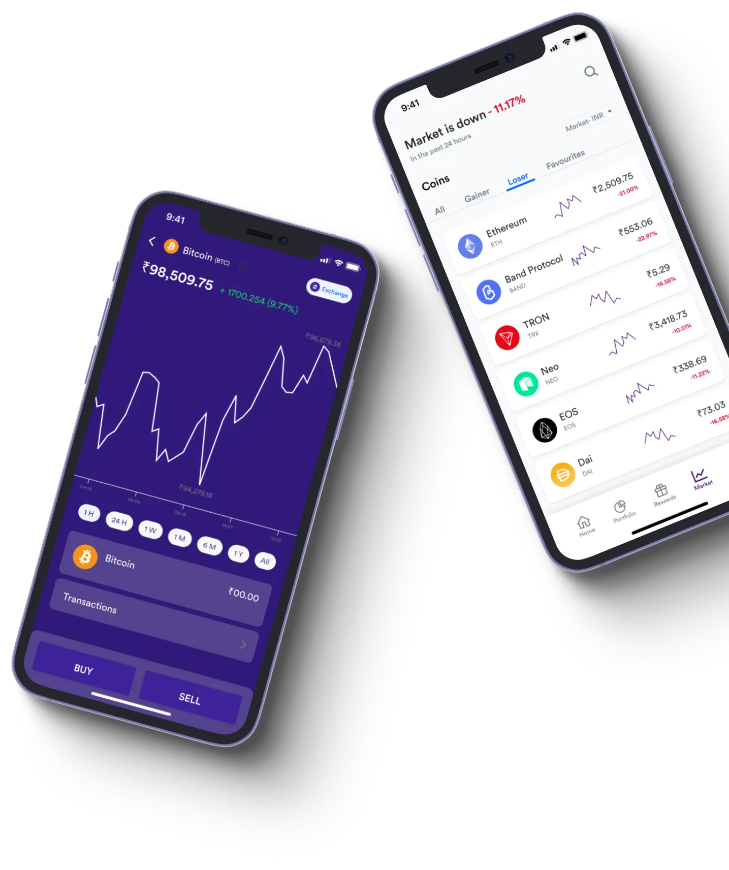 Inextorium - What exactly is online trading?